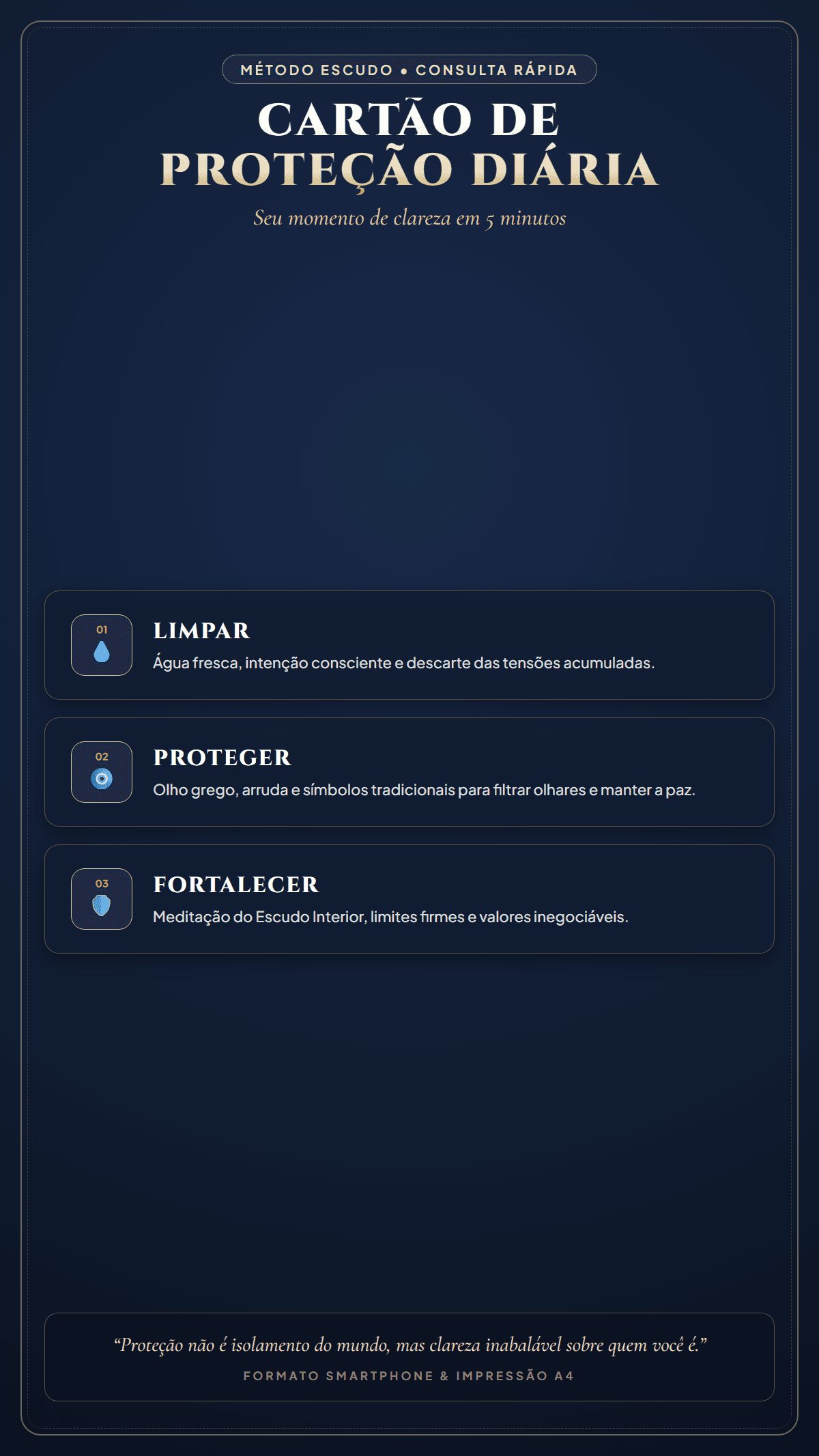 Cartão de Proteção Diária em formato smartphone